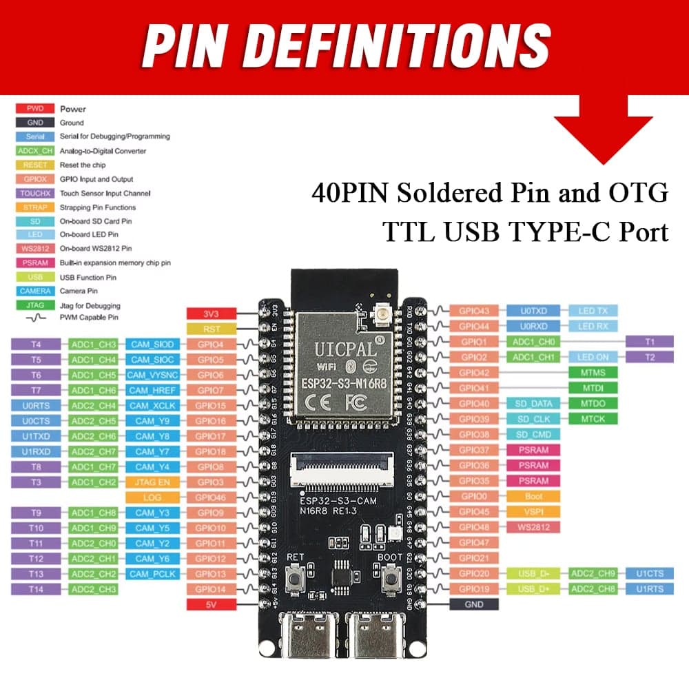 ESP32-S3 Development Board with - view 3