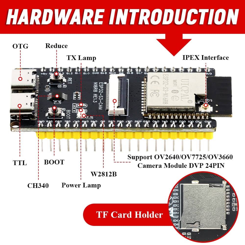 ESP32-S3 Development Board with - view 4