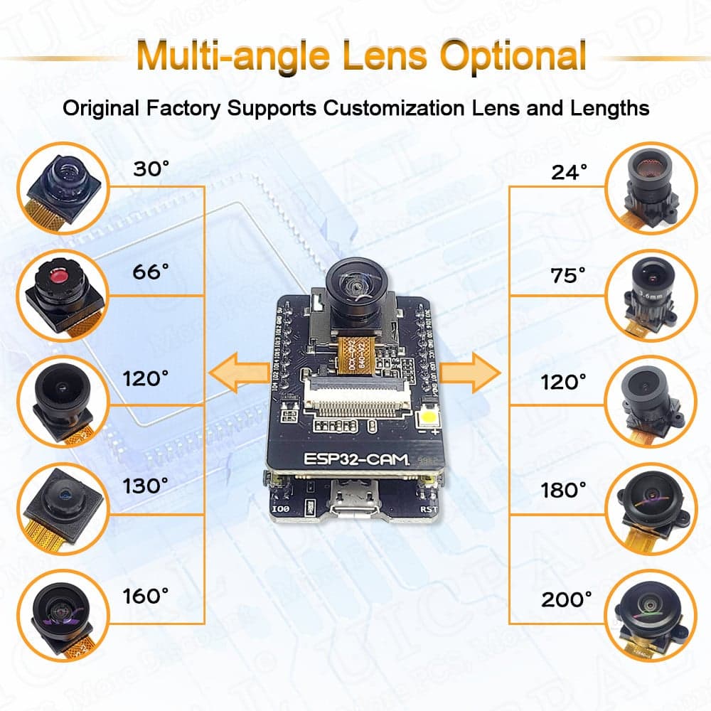 OV2640 Camera Module for