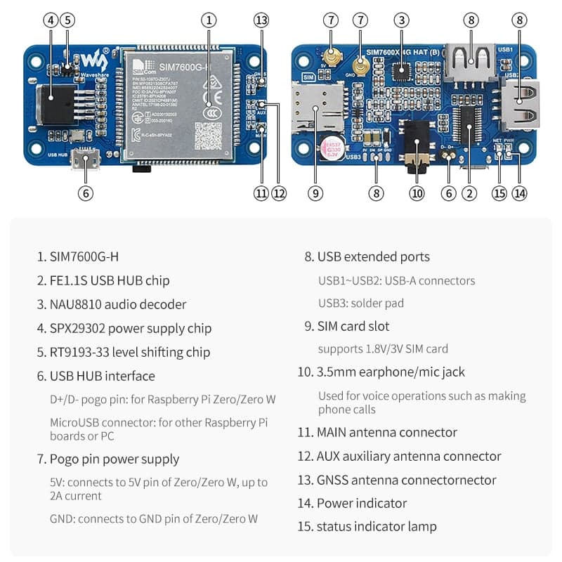 SIM7600G-H 4G HAT (b)